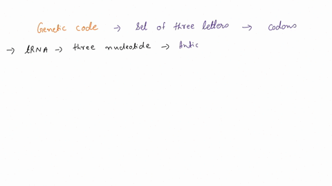 which-of-the-following-is-true-of-the-genetic-code-select-all-that-apply-trnas-are-the-molecules-that-read-the-code-more-than-one-amino-acid-can-correspond-to-the-same-codon-non-overlapping-18724