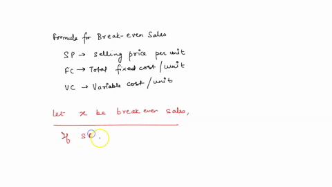 given-the-following-notations-write-a-formula-for-the-break-even-sales-level-s-p-selling-price-per-u-28522