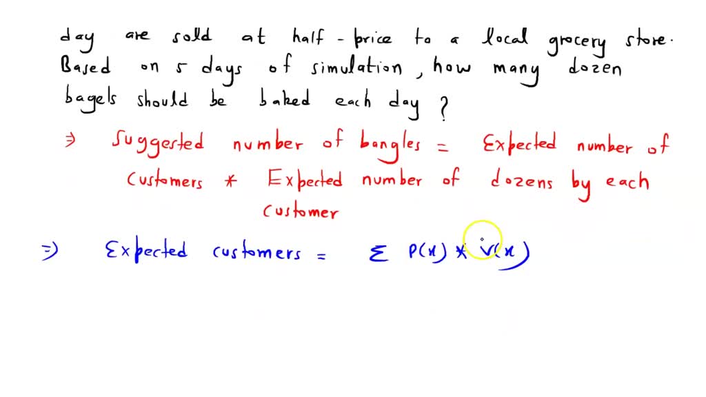 SOLVED A baker is trying to figure out how many dozens of bagels to