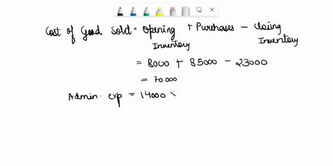 cherokee-inc-is-a-merchandiser-that-provided-the-following-information-number-of-units-sold-selling-price-per-unit-variable-selling-expense-per-unit-variable-administrative-expense-per-unit-84788