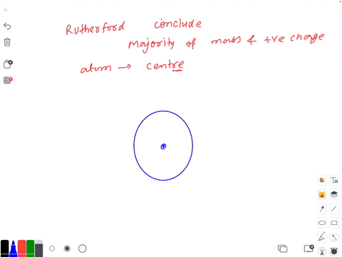 why-did-rutherford-conclude-that-the-majority-of-the-mass-and-positive-charge-of-the-atom-had-to-be-focused-in-the-atoms-center-because-if-the-positive-part-of-the-atom-were-arge_-alpha-part-18905