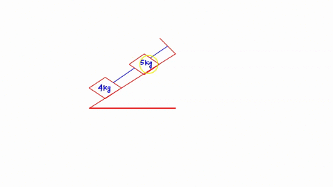 two-blocks-are-at-rest-on-frictionless-incline-as-shown-in-figure-1-para-what-is-the-tension-in-the-string-number-m1-40-kgand-m2-50-kg-express-your-answer-with-the-appropriate-units-value-un-57844
