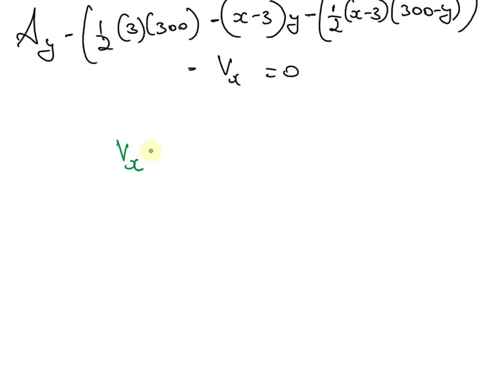 solved-draw-the-shear-diagram-for-the-beam-draw-the-moment-diagram