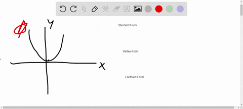 write-an-equation-for-the-parabola-in-standard-form-13048