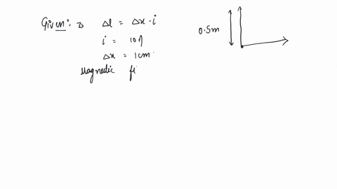 an-element-l-x-i-is-placed-at-the-origin-and-carries-a-large-current-i-10-a-what-is-the-magnetic-field-on-the-y-axis-at-a-distance-of-05-m-x-1-cm