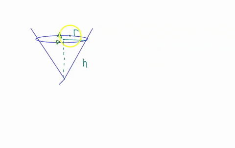 a-small-block-with-mass-m-is-placed-inside-an-inverted-cone-that-is-rotating-about-a-vertical-axis-such-that-the-time-for-one-revolution-of-the-cone-is-t_-the-walls-of-the-cone-make-an-angle-19266