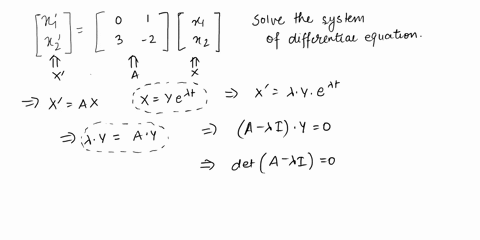 find-the-general-solution-of-the-system-of-linear-differential-equations-39942