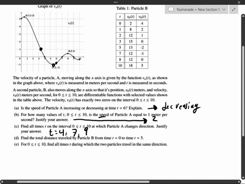 grapn-of-valt-table-i-particle-b-0552-sbt-8-1-1-10-18-8051-the-velocity-of-a-particle-a-moving-along-the-x-axis-is-given-by-the-function-vat-as-shown-in-the-graph-above-where-vat-is-measured-84473