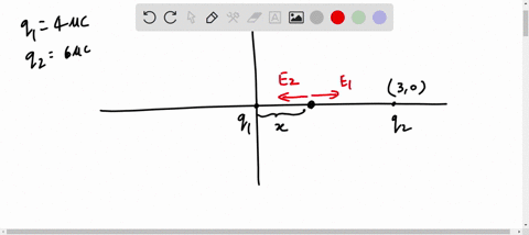 two-positive-charges-are-placed-on-the-x-axis-q1-400-c-is-at-the-origin-and-q2-600-c-is-at-x-300-m-at-what-distance-in-m-from-q1-on-the-x-axis-is-the-net-electric-field-due-to-both-charges-e-64646