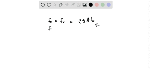 consider-a-submerged-curved-surface-explain-how-you-would-determine-the-horizontal-component-of-the-hydrostatic-force-acting-on-this-surface-87623