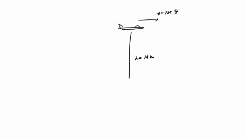 a-supersonic-jet-passes-directly-overhead-at-an-altitude-of-140104-m-traveling-at-727-ms-how-much-time-elapses-before-you-hear-the-sonic-boom-94596
