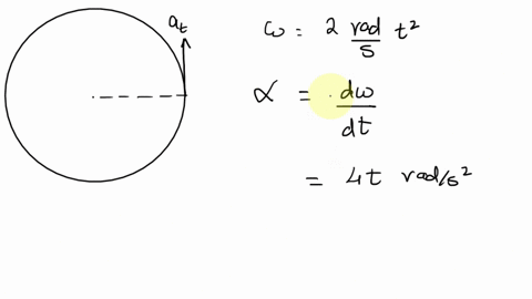 a-particle-moves-along-a-circular-path-of-radius-3000-mm-if-its-angular-velocity-is-w-200-rad-s-t-2-where-t-is-in-seconds-determine-the-magnitude-of-the-total-acceleration-of-the-particle-wh-54221