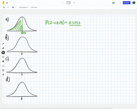 determine-the-area-under-the-standard-normal-curve-that-lies-to-the-left-of-click-the-icon-to-view-a-table-of-areas-under-the-normal-curve-athe-area-to-the-left-of-z019is-round-to-four-decim-30247