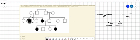 child-evaluated-by-an-ophthalmologist-and-tound-t0-have-retinitis-pigmentosa-disorder-characterized-by-pigmentary-granules-in-the-retina-and-progressive-vision-loss_-the-pedigree-below-obtai-71211