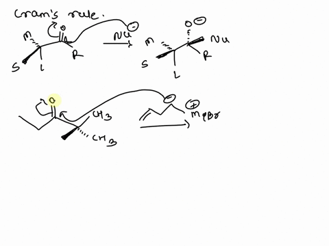 predict-the-major-organic-product-produced-in-the-following-reaction-ether-mgbr-2-ho-12151