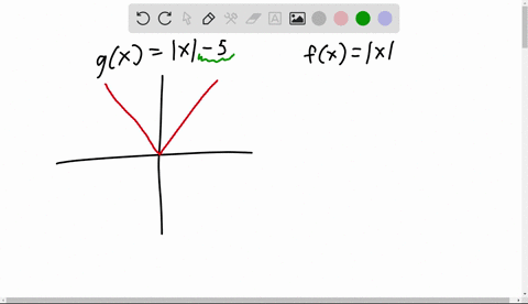 graph-the-function-gx-ixl-start-with-the-graph-of-fx-ixl-and-then-make-which-of-the-following-changes-note-do-not-simpllfy-gx-or-rewrite-it-in-another-form-before-determining-the-appropriate-91687