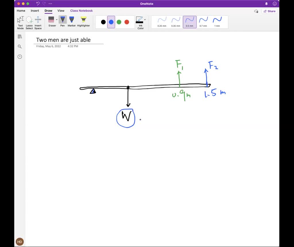 SOLVED:wo men are just able to lift a 300 kg weight with a crowbar when