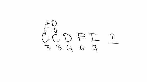 which-alphabet-is-missing-c-c-d-f-i-_-03802