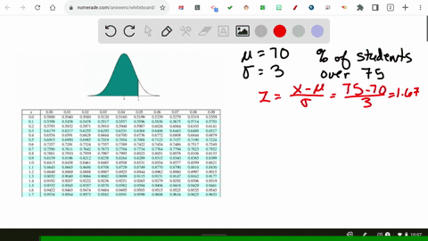 the-mean-weight-of-500-college-students-is-70-kg-and-the-standard-deviation-is-3-kg-assuming-that-the-weight-is-normally-distributed-determine-what-percentage-of-students-weigh-over-75-kg-77094