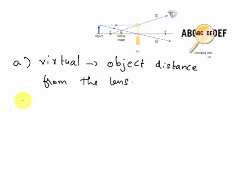 when-diverging-lens-is-held-124-cm-above-a-line-of-printas-in-figure-below-the-image-is-37-cm-beneath-the-lens-a-is-the-image-real-or-virtual-b-what-is-the-focal-length-ofthe-lens-object-vir-89598