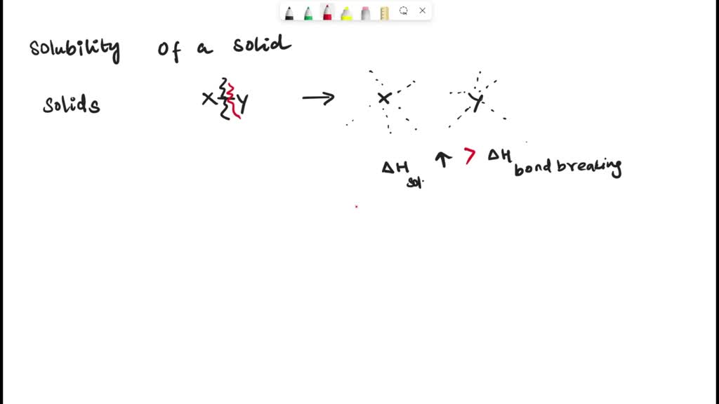 SOLVED The solubility of solids in water is independent of the temperature. It decreases with