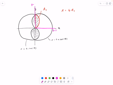 17-22-use-a-double-integral-to-find-the-area-of-the-region-d-44202