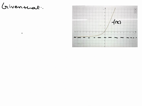 question11point-for-the-function-fxwhose-graph-is-shown-belowin-bluegive-the-equation-for-its-horizontal-asymptote-as-x-becomes-largerin-thenegative-direction-you-may-pan-and-zoom-in-or-out-04025
