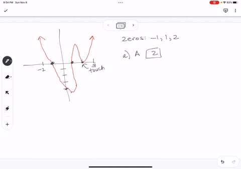 for-the-graph-shown-below-do-the-following-find-the-zeros-and-state-the-multiplicity-of-each-zero-write-an-equation-expressed-as-the-product-of-factors-of-_-polynomial-function-for-the-graph-78666