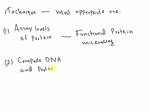 place-tne-technique-with-its-most-ppropriate-use-assay-levels-of-protein-compare-dna-and-protein-sequences-study-protein-function-mass-spectometry-chip-chip-assay-dna-microarray-functional-p-34679