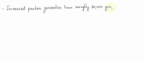 annotation-of-the-human-genome-sequence-reveals-a-discrepancy-between-the-number-of-protein-coding-3-13542