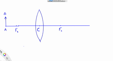 refracting-telescope-problem-also-explain-the-disadvantage-of-this-type-of-telescope