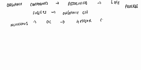 which-compound-would-most-likely-be-found-in-all-living-organisms-74836