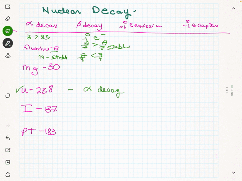 part-b-using-general-tendencies-and-the-chart-given-in-the-introduction-predict-the-most-likely-mode-of-decay-of-each-of-the-following-radioactive-isotopes-drag-the-appropriate-items-to-thel-51755