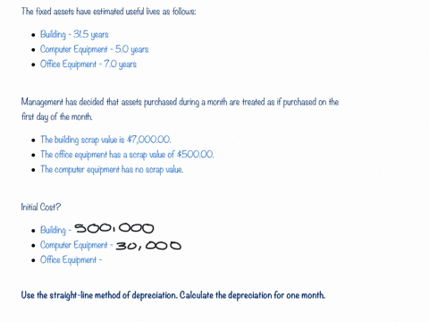 the-fixed-assets-have-estimated-useful-lives-as-follows-building-315-years-computer-equipment-50-years-office-equipment-70-years-use-the-straight-line-method-of-depreciation-management-has-d-87783