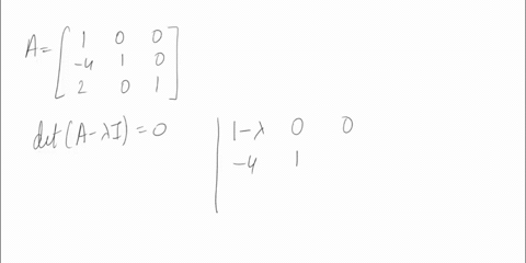 points-the-matrix-a-has-one-real-eigenvalue-find-this-eigenvalue-and-a-basis-of-the-eigenspace-the-eigenvalue-is-a-basis-for-the-eigenspace-is-note-you-can-earn-partial-credit-on-this-proble-01652