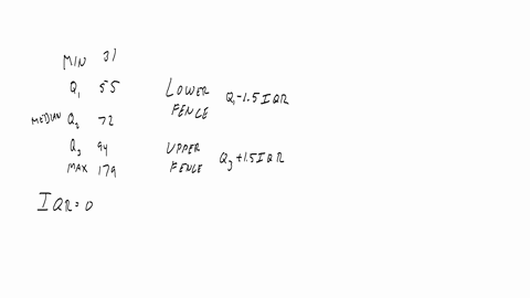 question-21-using-the-below-5-number-summary-calculate-the-lower-and-upper-fence-you-need-in-order-to-determine-if-you-hawe-an-outlier-or-not-1-mathrmmin31-2-mathrmq_155-3-9_272-4-q_394-5-m-a-x179-low
