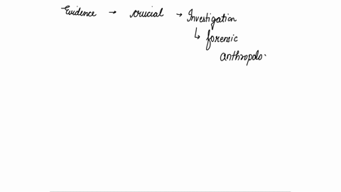 what-evidence-would-be-crucial-in-a-forensic-anthropologists-investigation-bruised-muscle-around-one-shoulder-several-bone-fragments-located-at-the-back-of-the-head-the-name-of-the-person-wh-24493