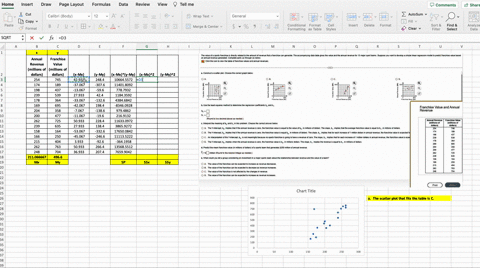 the-value-of-a-sports-franchise-is-directly-related-to-the-amount-of-revenue-that-a-franchise-can-generatethe-accompanying-data-table-gives-the-value-and-the-on-annual-revenue-generated-comp-67622