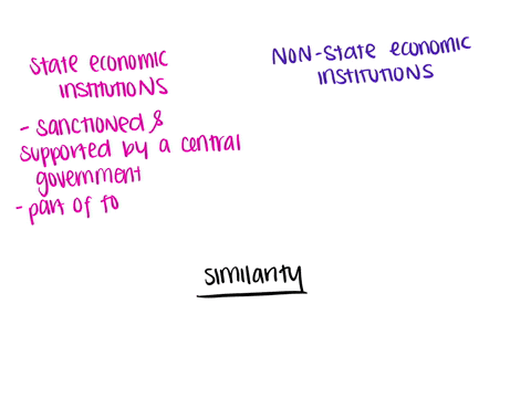 shows-similarities-and-differences-of-economic-institutions-and-non-state-institutions-create-venn-diagrem-that-shows-similarities-and-differences-of-economic-institutions-and-non-state-inst-71146
