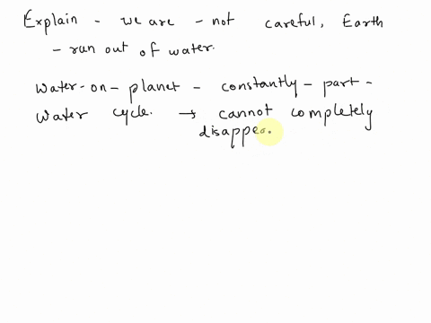 if-we-are-not-careful-one-day-earth-will-run-out-of-water-8-12-sentences-20583