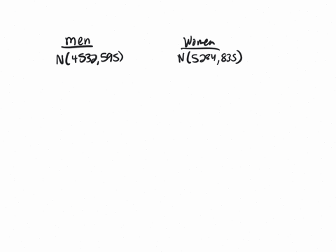 36-triathlon-times-part-il-the-distribution-for-triathlon-time-varies-depending-on-the-population-you-are-describing-the-distribution-for-men-ages-30-34-is-n-4352-_-5951-the-distribution-for-57508