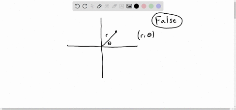 determine-if-the-statement-is-true-or-false-in-polar-coordinates-each-point-is-represented-by-a-uniq-92866