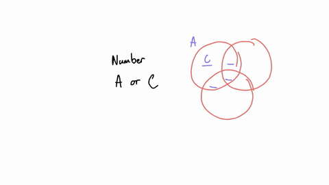 use-the-accompanying-venn-diagramwhich-shows-the-cardinality-of-each-regionto-answer-the-question-below-how-many-elements-belong-to-set-a-or-set-c-93101