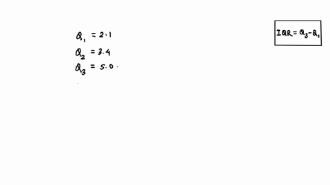 compute-the-interquartile-range-iqr-for-the-following-quartile-one-q1-21-quartile-two-q2-34-quartile-three-q3-50-16-55-29-35-84755
