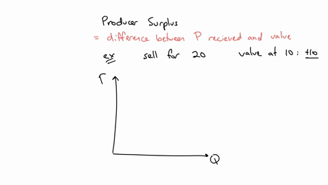refer-to-the-information-provided-in-figure-46-below-to-answer-the-guestions-that-follow-eguilibrium-in-this-market-occurs-at-the-intersection-of-curves-s-and-d-priceunit4-a-p3-b-p2-e-p1-g-b-45209