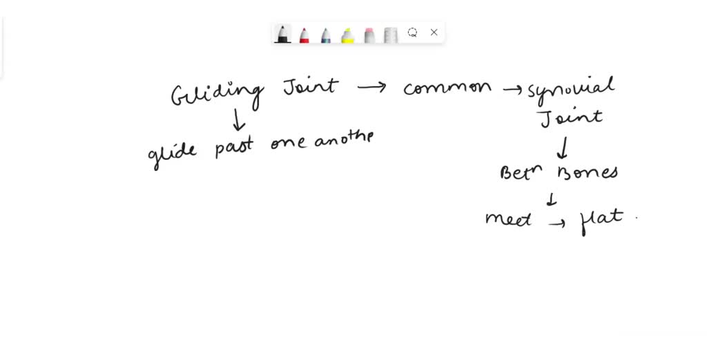 SOLVED Which of the following pairs is correctly matched? A. Fibrous