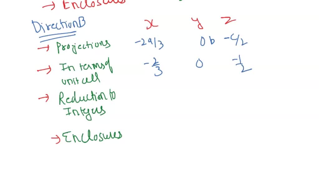 SOLVED: Determine the indices for the directions shown in the following ...