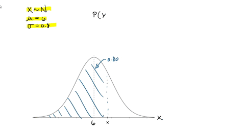 question-suppose-that-the-weight-of-navel-oranges-is-normally-distributed-with-a-mean-of-6-ounces-and-a-standard-deviation-of-o-08-ounces-from-this-one-can-conclude-that-80-of-all-naval-oran-13442