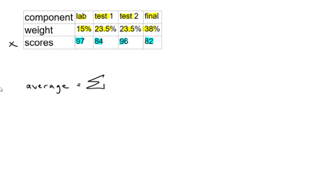 suemit-answer-13-01-points-details-my-notes-bbunderstat13-31029mi-previous-answers-practice-another-on-the-lab-84-on-the-first-major-test-96-on-the-second-major-test-and-82-on-the-final-exam-square-en