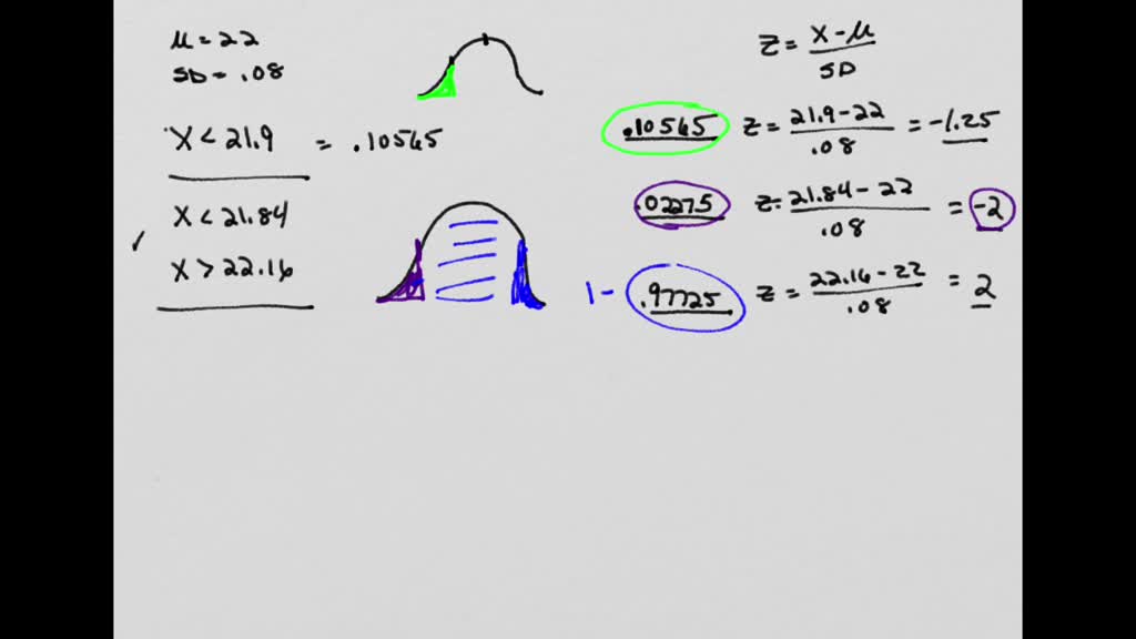 SOLVED Steel rods are manufactured with a mean length of 22